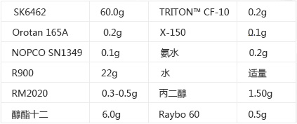 水性塑料漆树脂配方