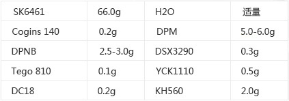 水性玻璃漆树脂配方