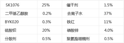 水性工业漆树脂配方